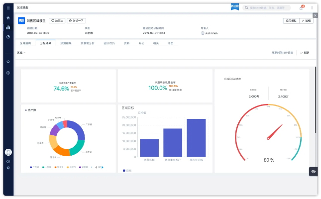系统工具软件新版本八金，实地数据分析方案_理财版_v4.455，全面优化您的系统性能与安全