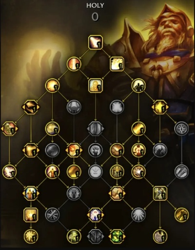 圣骑士新版本加点及easeus激活码,精细解析说明_uShop_v4.398